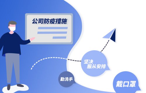 ug环球软件抗击新冠、开工复产