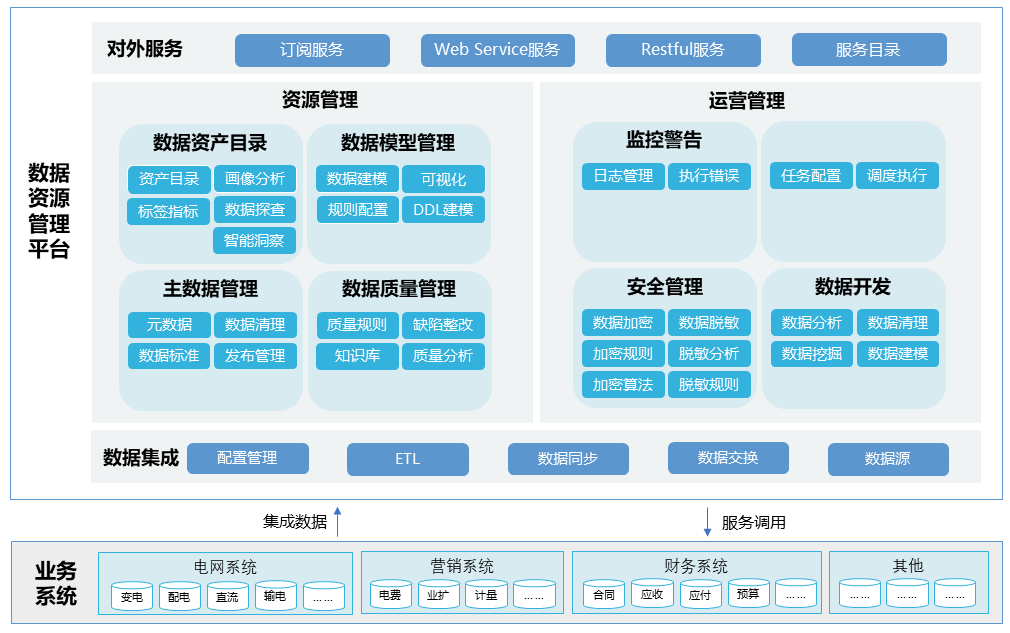 UG环球·(中国区)官方网站